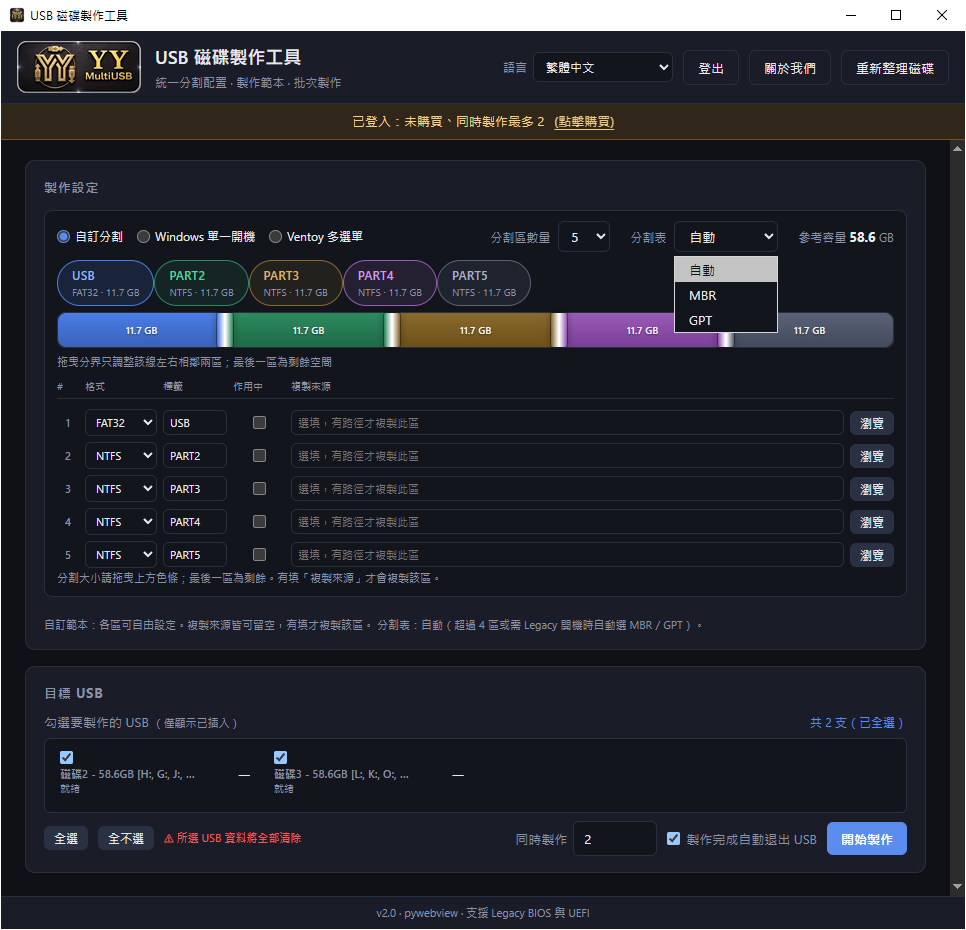 YY-MultiUSB main screen with USB partition settings, partition modes, target USB drives, and simultaneous creation limit